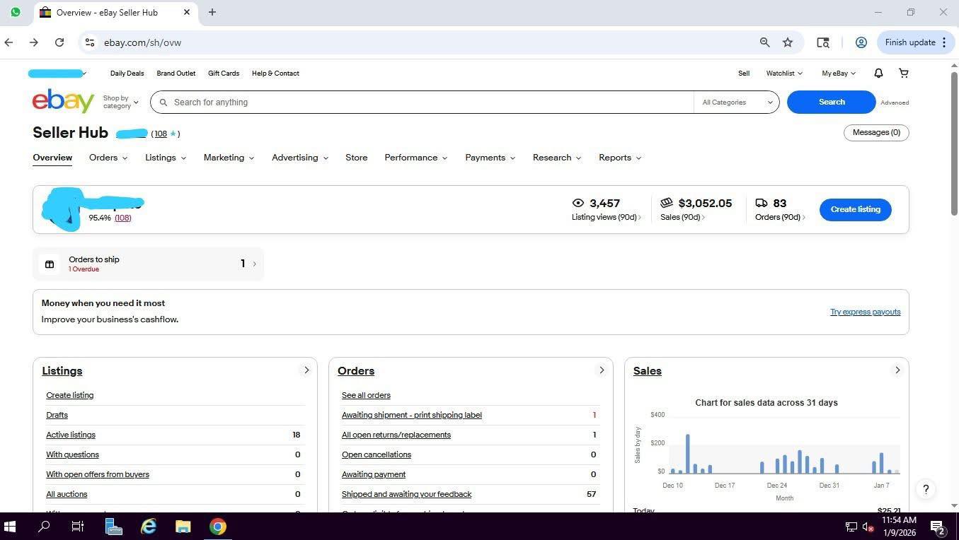 eBay Market Growth result 5